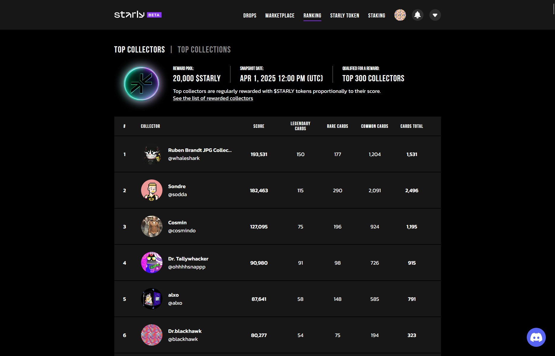 Project's UI mockup